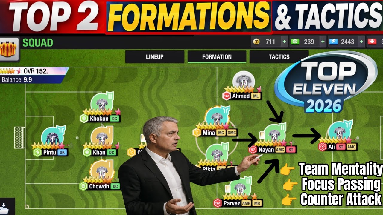 Top 2 Formations and Tactics in Top Eleven 2026
