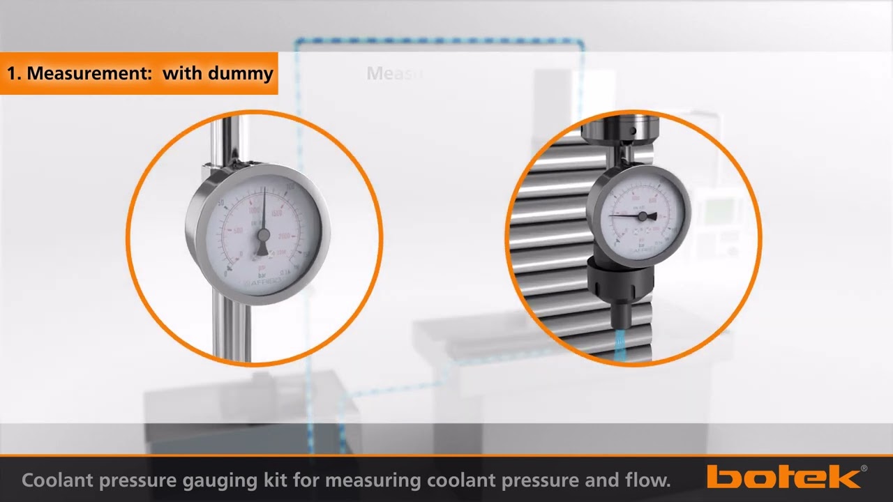 Coolant pressure gauging-kit for machining centres and deep hole drilling machines