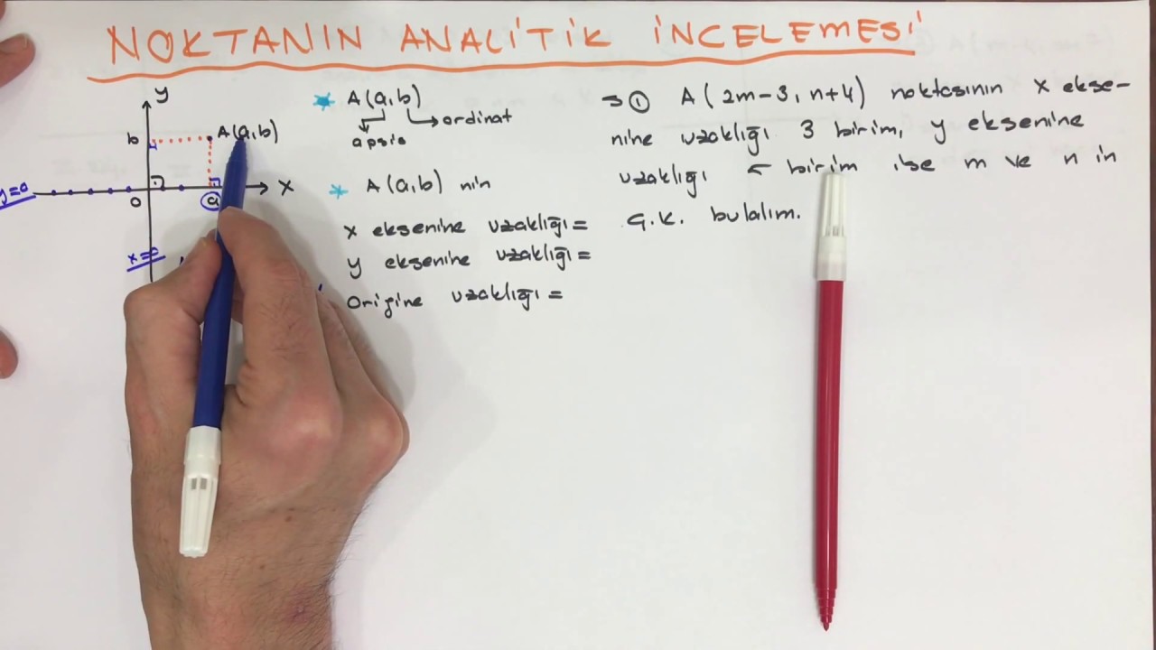 ANALİTİK GEOMETRİ - 1 (NOKTANIN ANALİTİK İNCELEMESİ SORU ÇÖZÜMÜ)