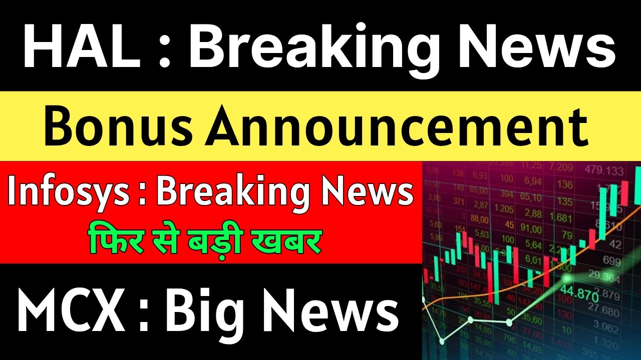 HAL Share Latest News Today 🚨 BONUS ANNOUNCEMENT 🚨 INFOSYS Share Latest News &bull; MCX Share Latest News