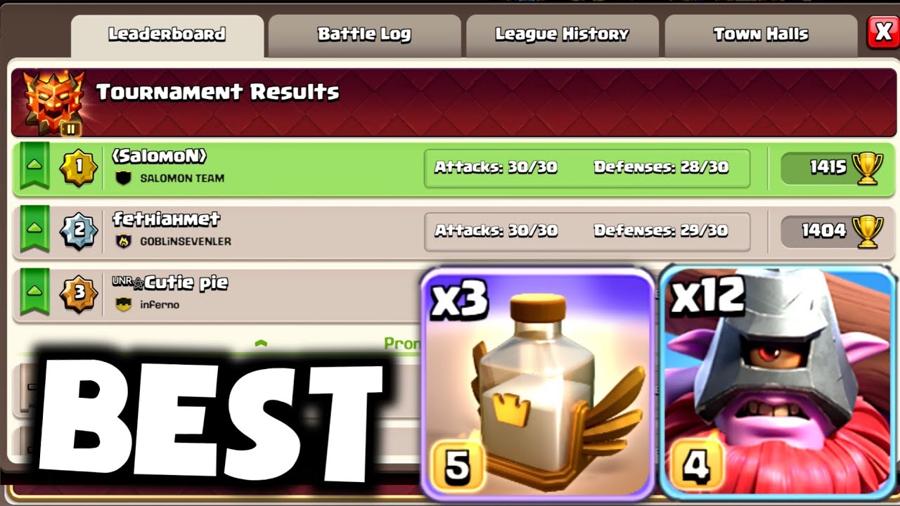 Promoted to Legend 1 from the FIRST PLACE in the group with my MASS THROWERs REVIVE ARMY on TH18!