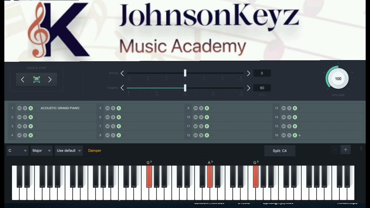 Yahweh Rapha Elohim shaddai Gospel Piano Chords Midi