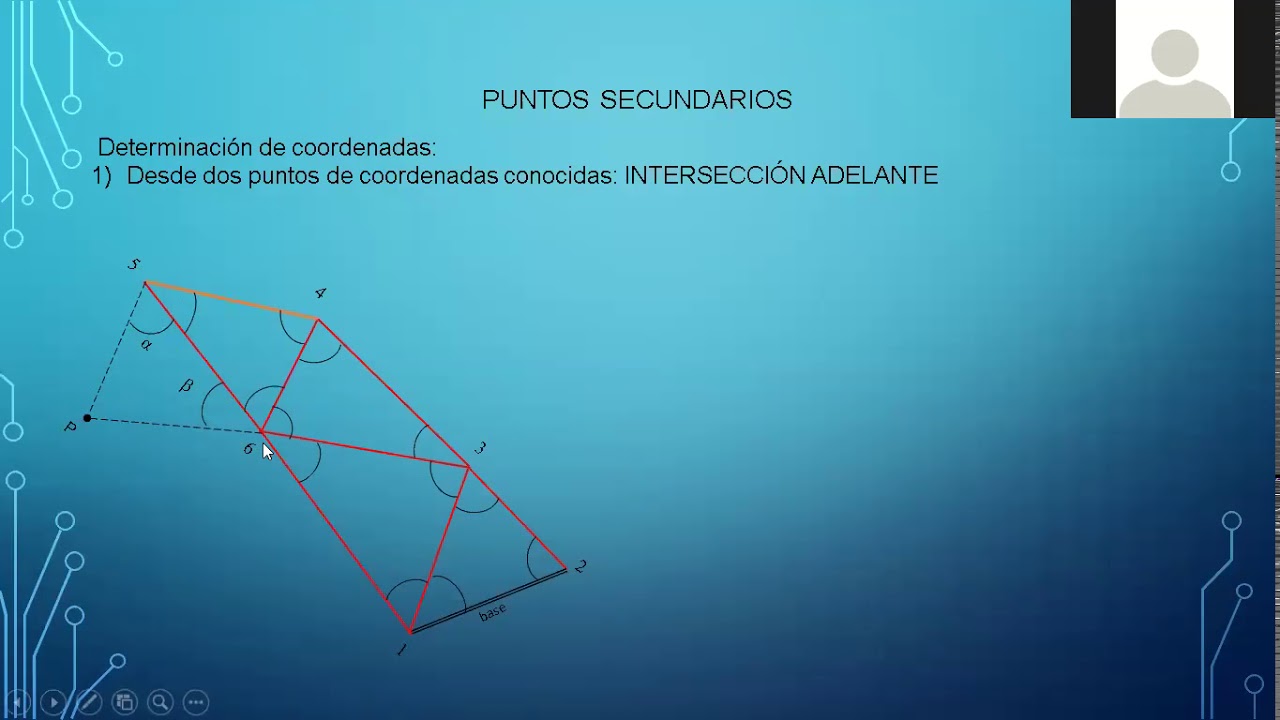 Clase martes 16 06 20 - Triangulación y trilateración