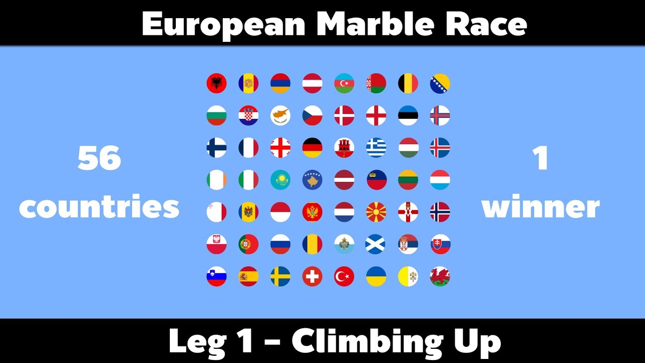 European Marble Race - Leg 1