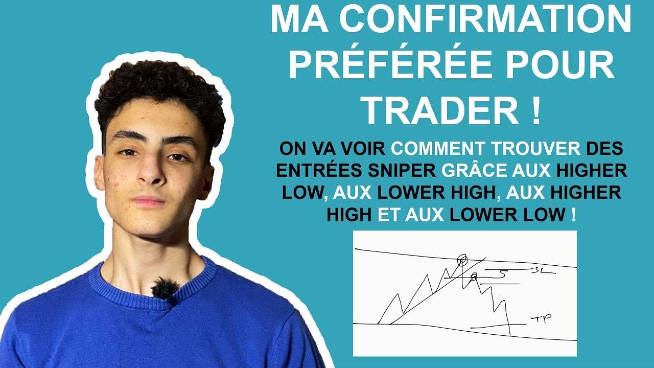 MA CONFIRMATION PR&Eacute;F&Eacute;R&Eacute;E POUR TRADER ! 🔥  (Apprendre Le Trading en 2024 -2025)