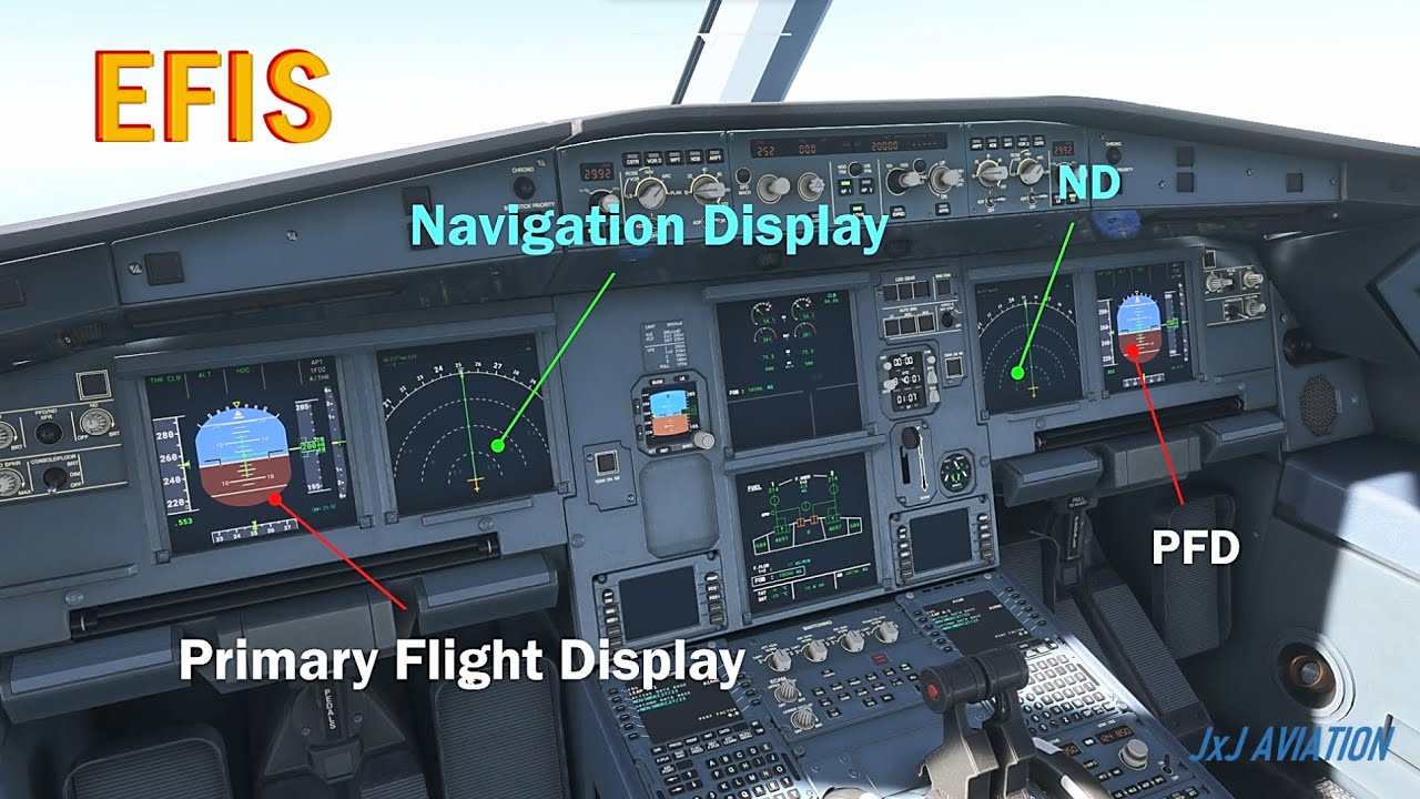 What is Electronic Flight Instrument System? | Advantage of EFIS | A320Neo
