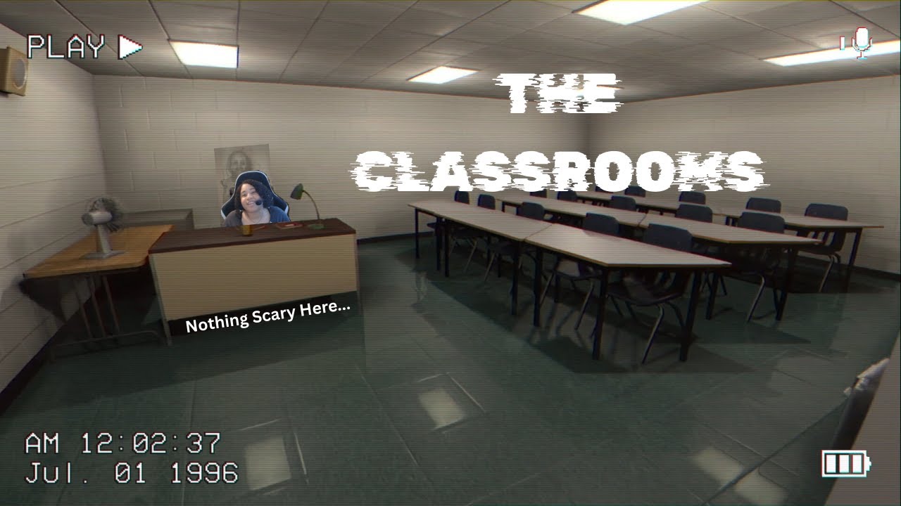 Learning In The Clasrooms.... THE CLASSROOMS part.1