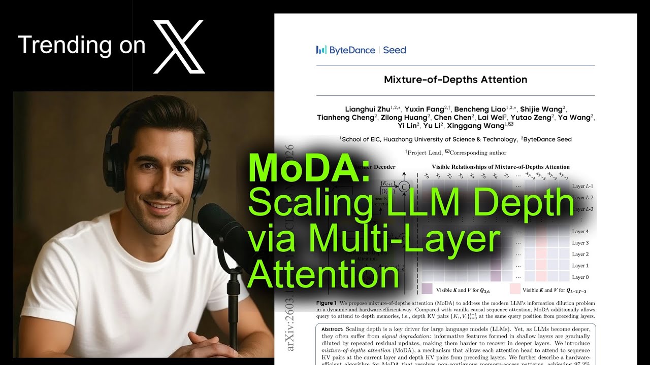 MoDA: Масштабирование глубины LLM с помощью многослойного механизма внимания