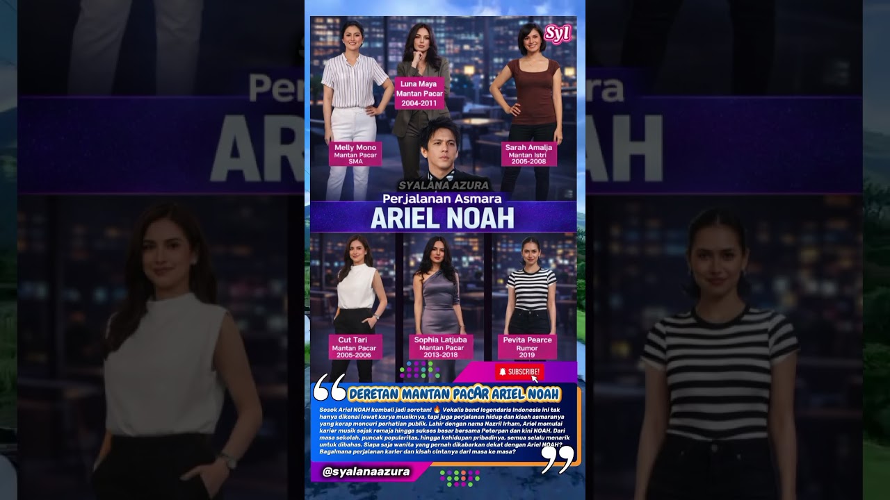 🔥 Perjalanan Hidup & Asmara Ariel NOAH, dari Peterpan Sampai Sekarang‼️