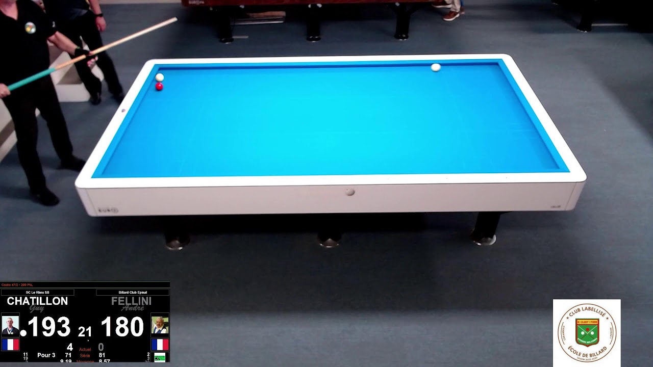 Billard 2 - CHAMPIONNAT DE FRANCE DE CADRE N1