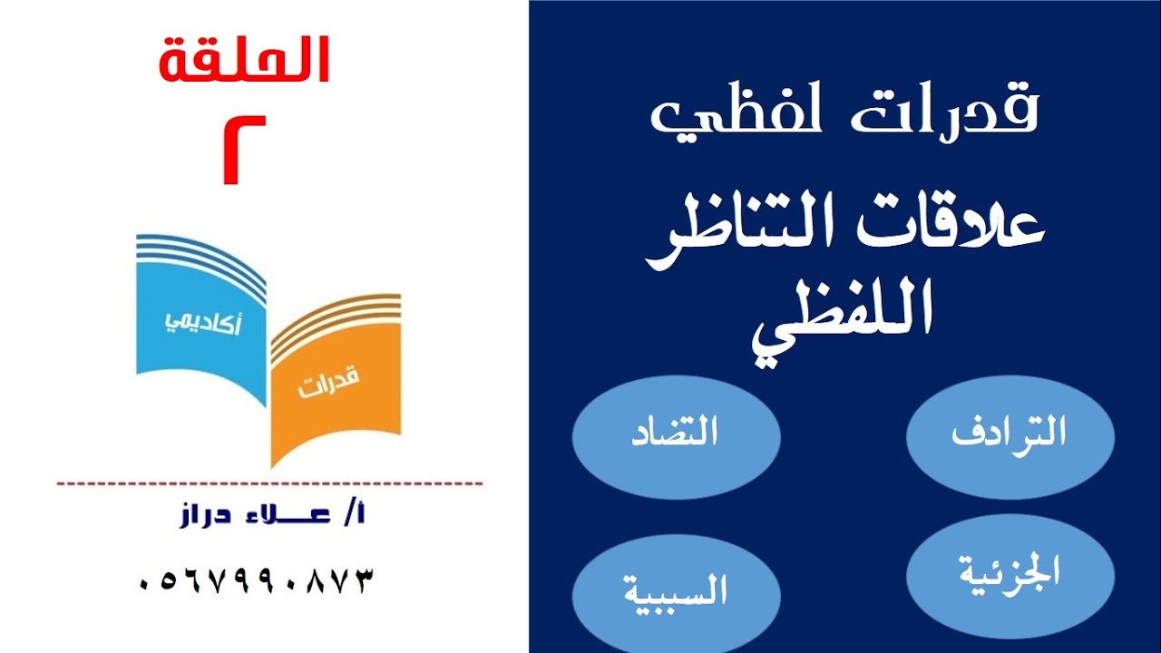 تأسيس قدرات لفظي #علاقات التناظر اللفظي # الترادف # التضاد# الجزئية #السبب والنتيجة # قدرات أكاديمي