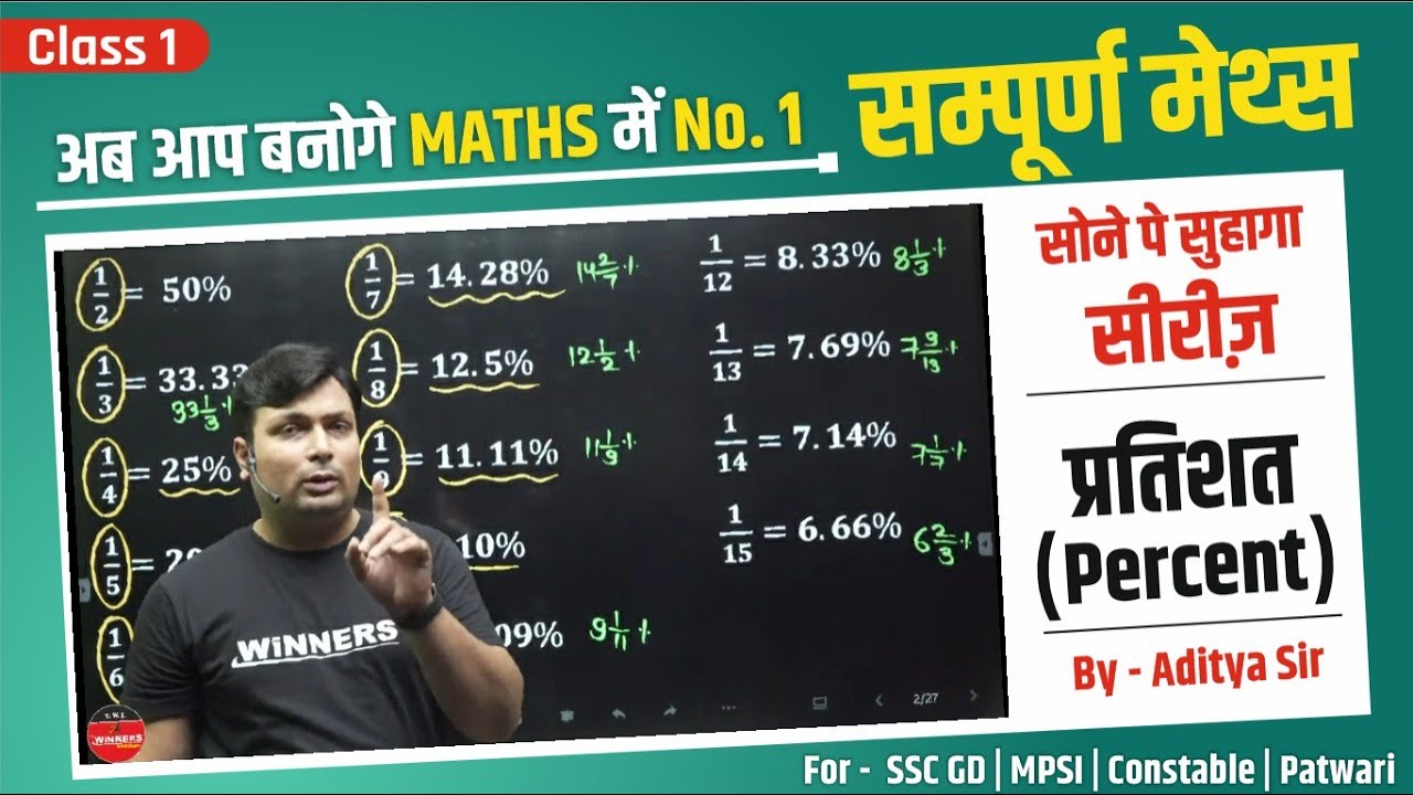 Percent | Class 1 |Percentage MP Police| Percent Trick | Percent Question | percentage by Aditya sir