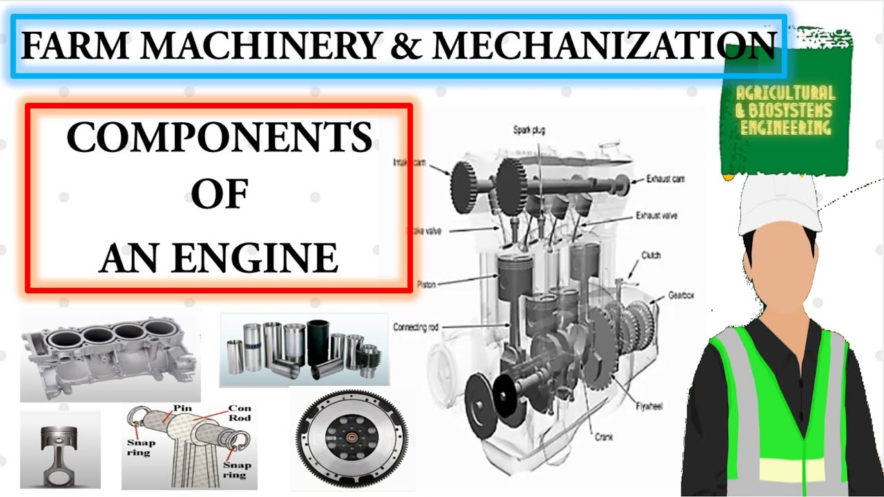 BASIC COMPONENTS OF AN ENGINE : DIFFERENT PARTS OF AN ENGINE : FARM MACHINERY AND MECHANIZATION