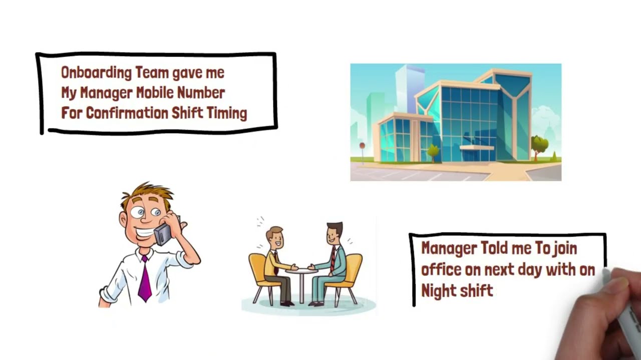 Genpact Journey in 5 Points: Enjoyment First or Overtime? 🛑 | Genpact Honest Review