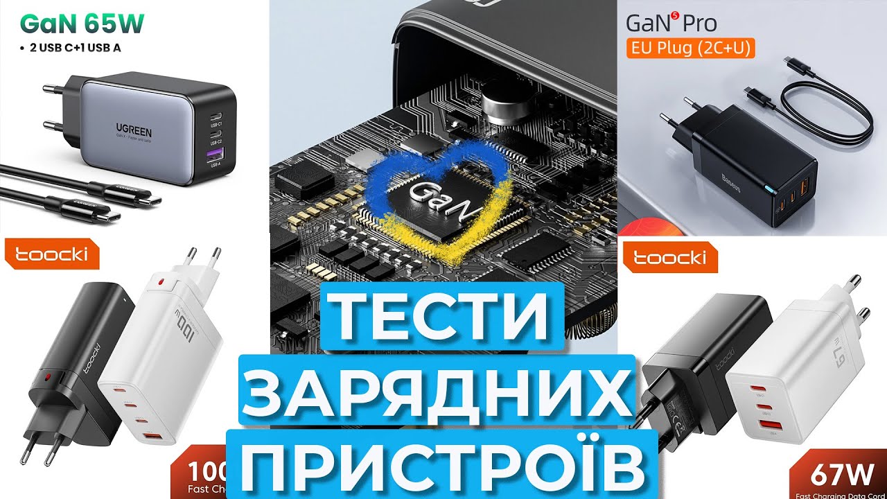 Огляд та тест потужних зарядних пристроїв toocki 67W, toocki 100W, Baseus Gan5 Pro та Ugreen 65W.