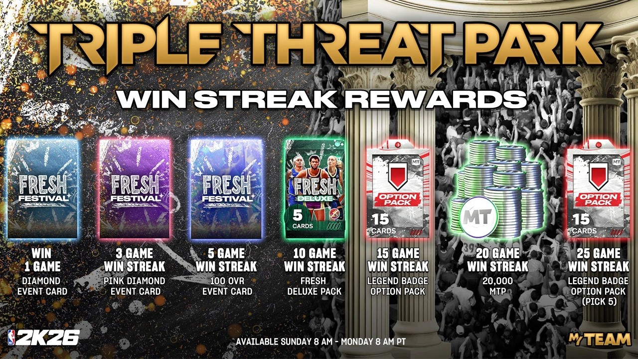 FREE 100 OVERALL FRESH FESTIVAL EVENT CARD + MORE REWARDS FOR PARK WIN STREAK TODAY! NBA 2K26 MyTEAM
