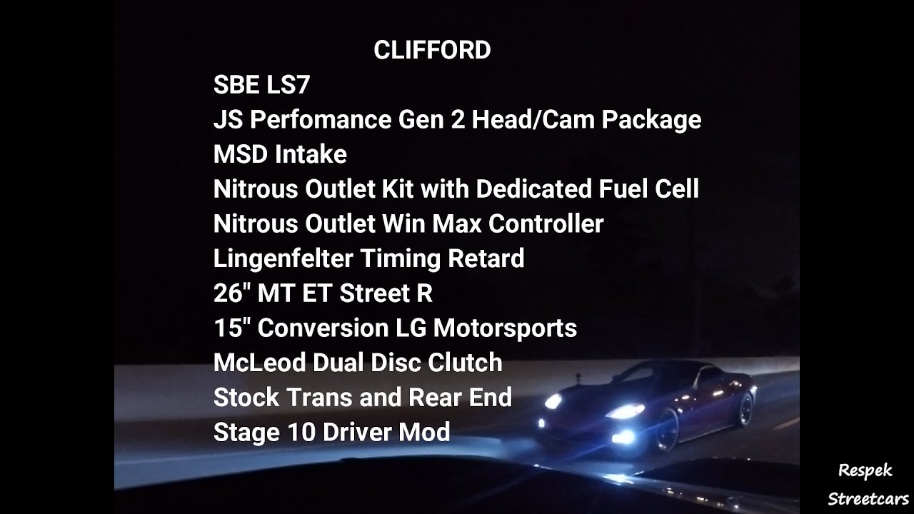 CLIFFORD VS THE WORLD TX2K19