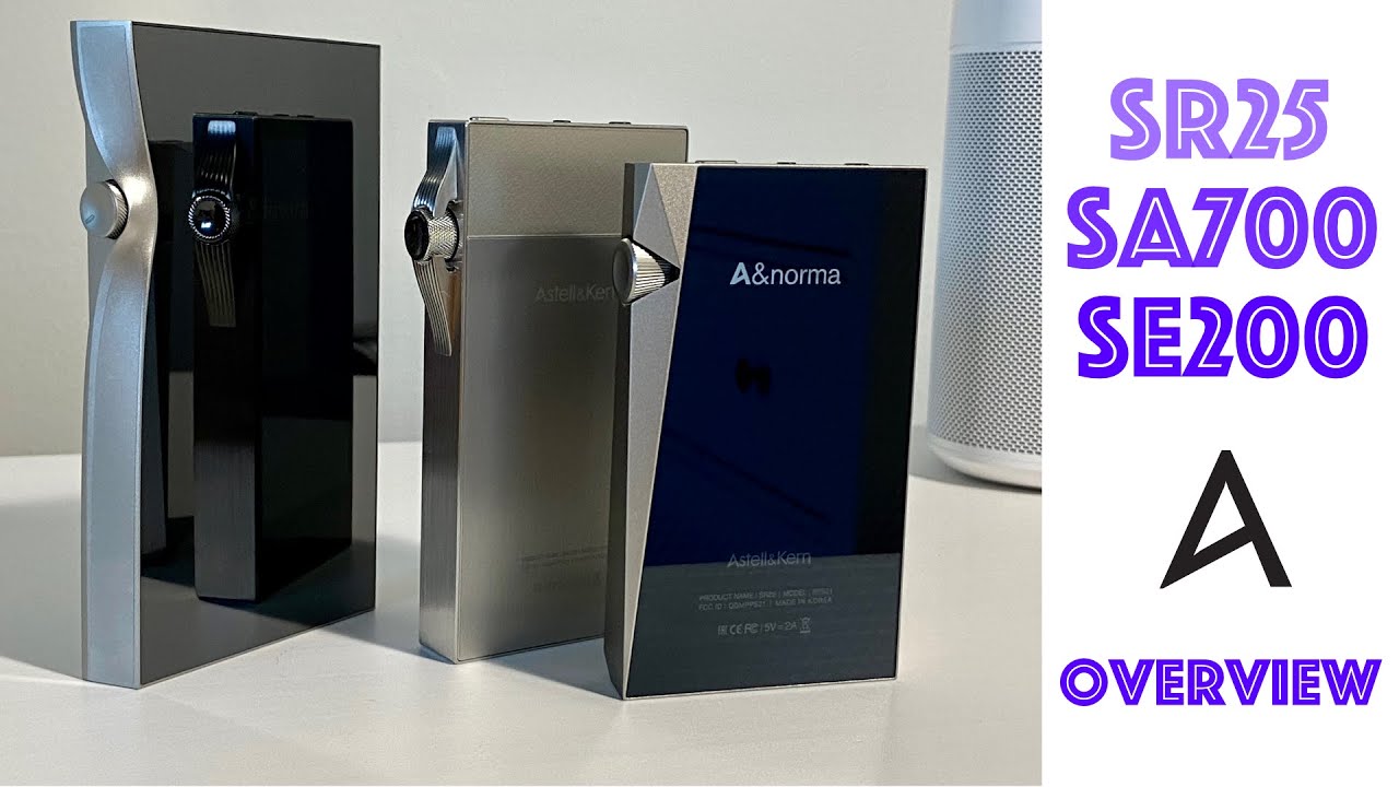 Astell&Kern DAPs in 2020