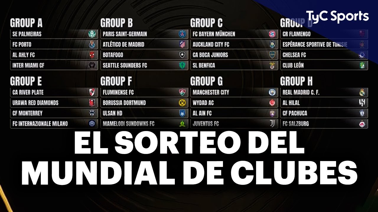 &iexcl;AS&Iacute; QUEDARON los GRUPOS del MUNDIAL de CLUBES 2025! - RESUMEN del SORTEO