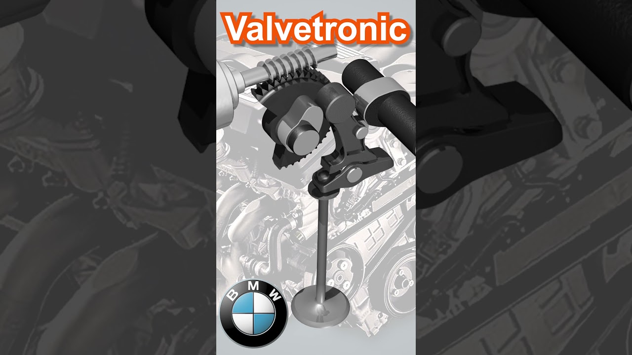 Variable Valvetrain System