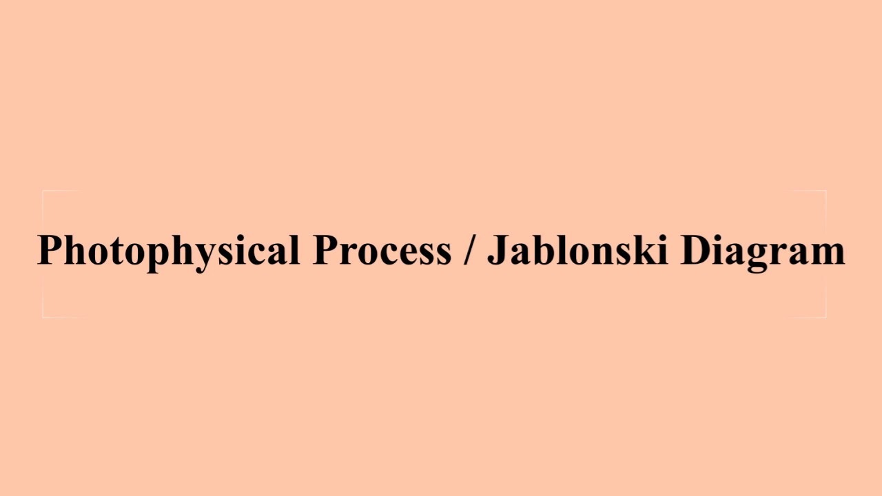 Photophysical  Process and Jablonski Diagram