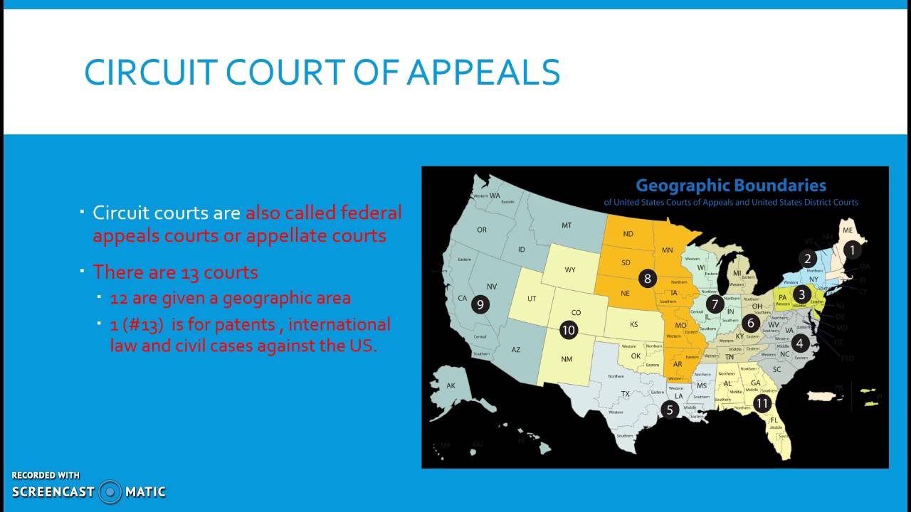 The Federal Courts