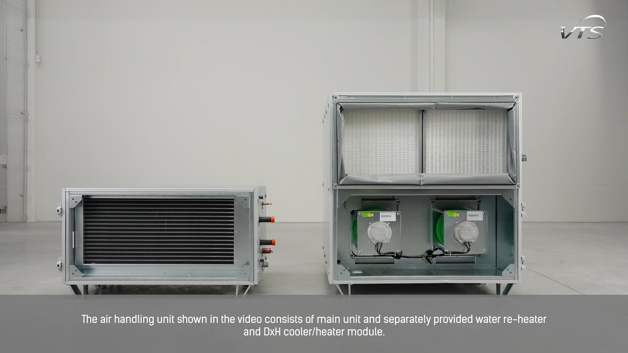 Installation and initial start up - VENTUS Compact air handling unit, floor mounted ver. with RRG