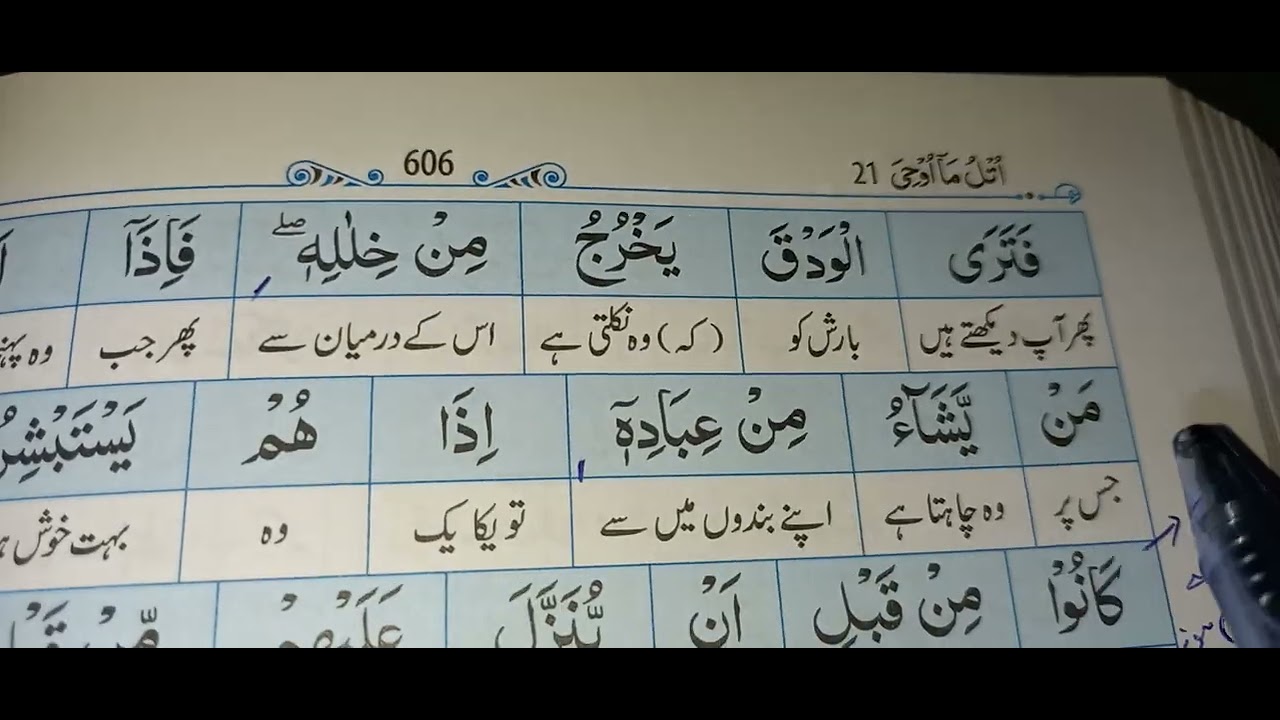 Surah Al Room 41 to 53 word to word translation in urdu. 