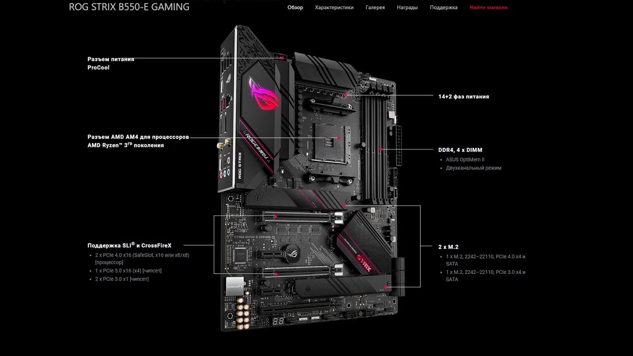 ASUS Rog Strix B550-E Gaming Биос и загрузка