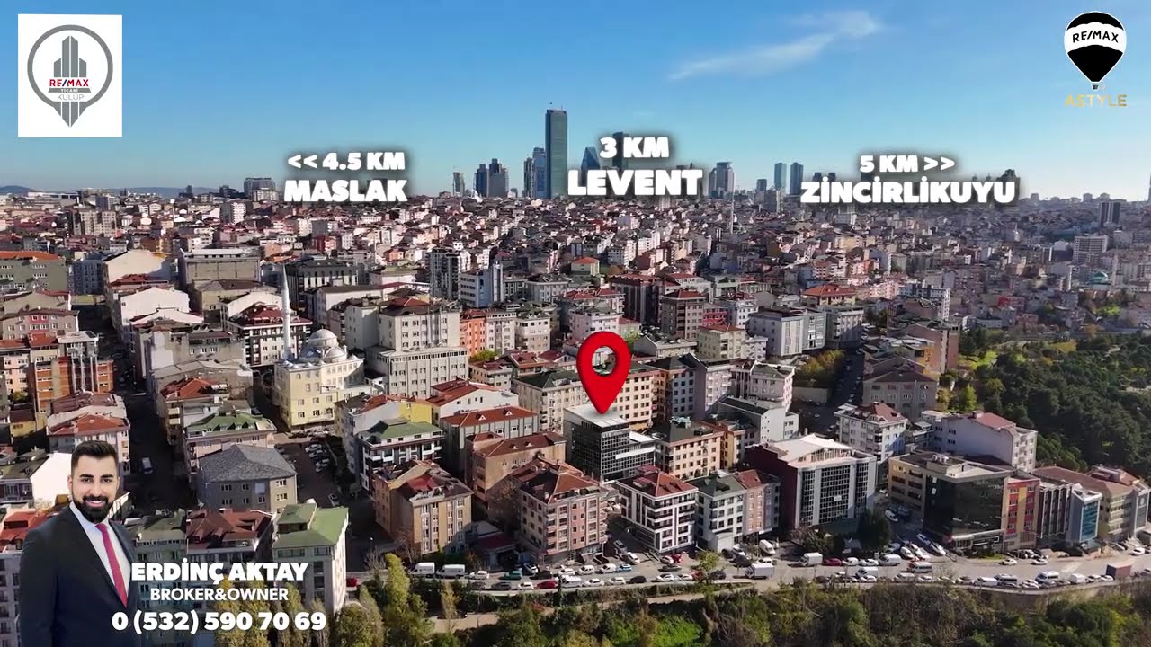 SEYRENTEPE ALTINAY CADDESİ’NDE 7 KATLI KOMPLE BİNA – 2.450 m² – 3 GİRİŞLİ – METROYA 3 DK!