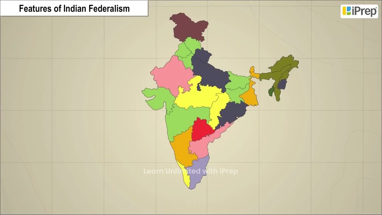 Federalism | The Indian Constitution | Political Science | Class 8 | iPrep