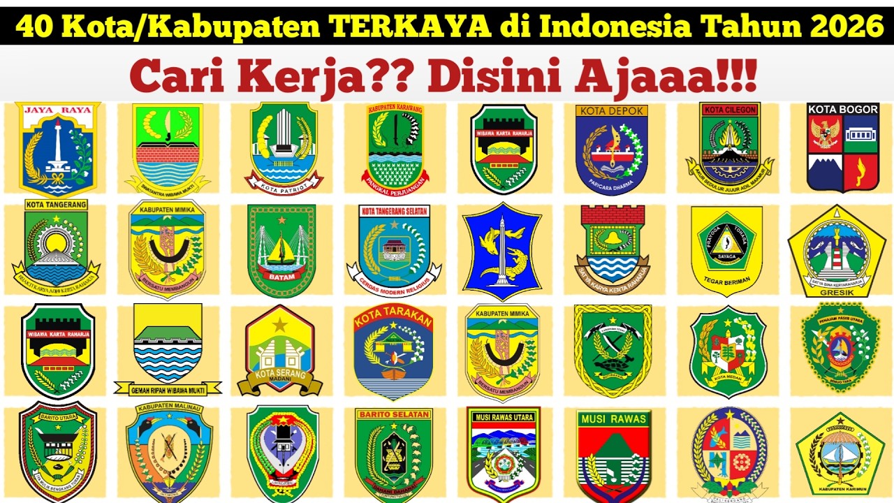 40 Kota/Kabupaten Terkaya di Indonesia Tahun 2026