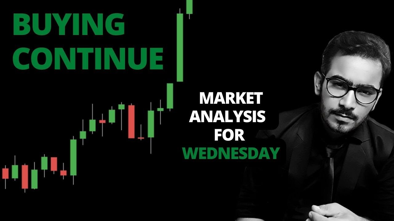 Trade Setup for Wednesday | Nifty & Banknifty Analysis | Levels & Target