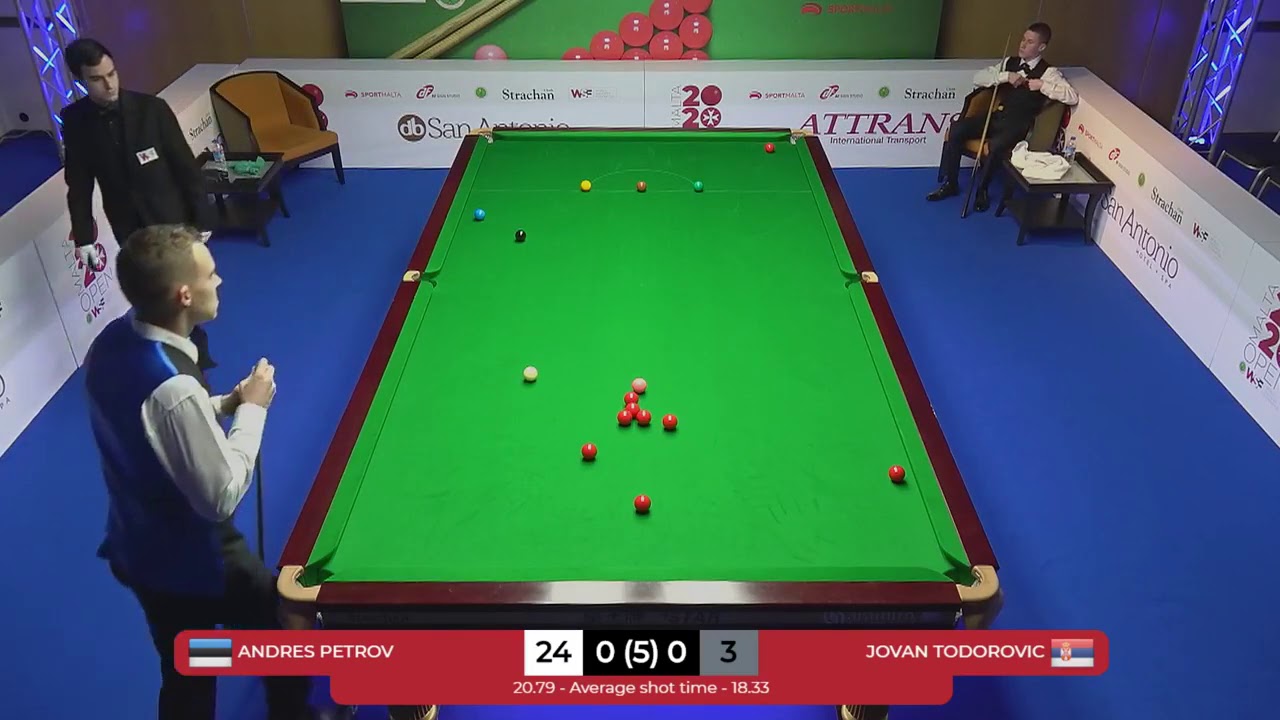 Andres Petrov v Jovan Todorovic - WSF Open (January 2020)