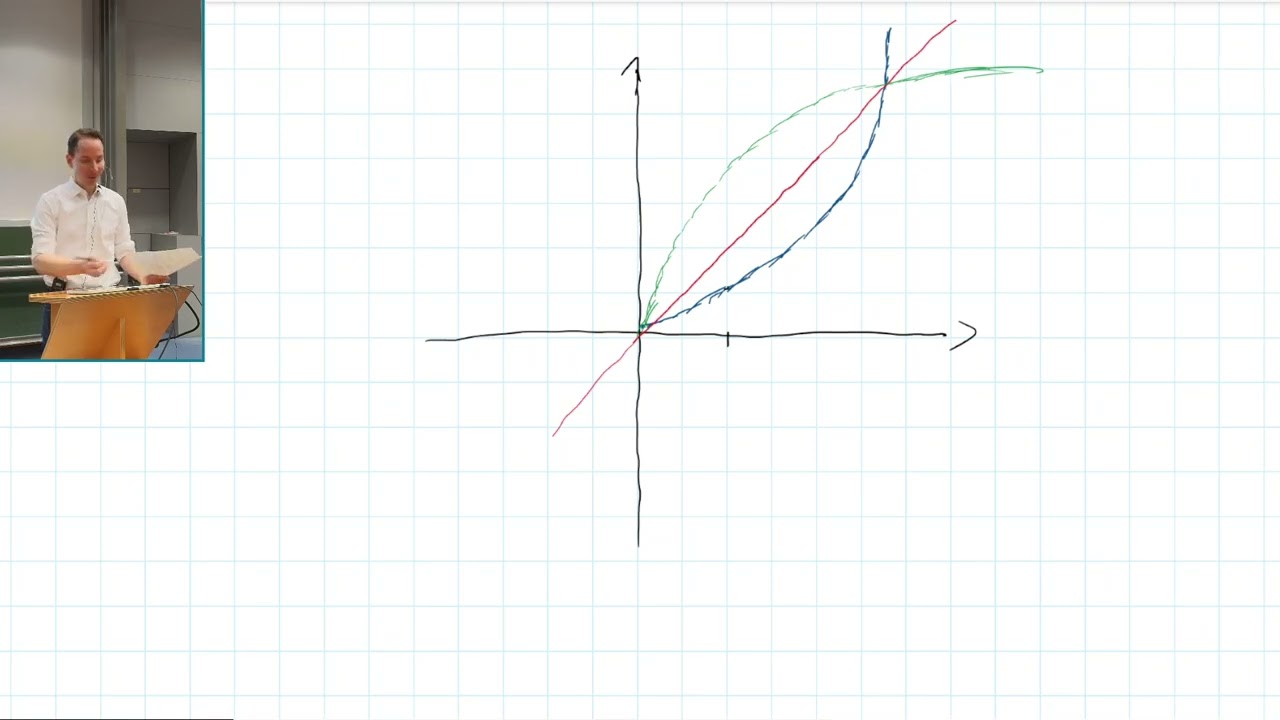AnNuMa10b - Analysis und Numerische Mathematik für die Informatik