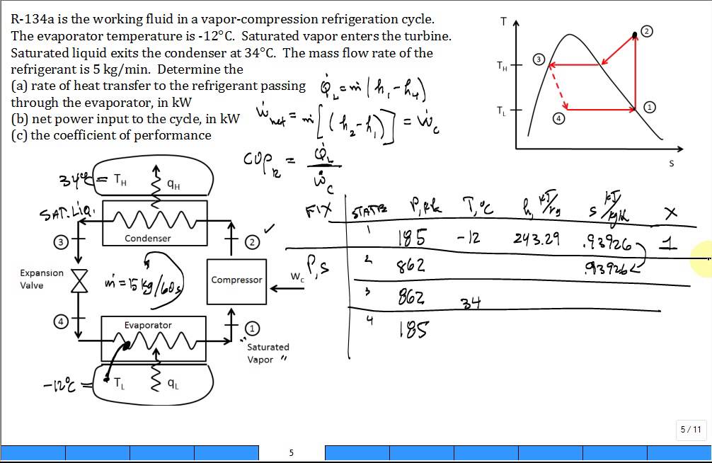 Calc Vapor Compression Refrigeration Cycle R134a