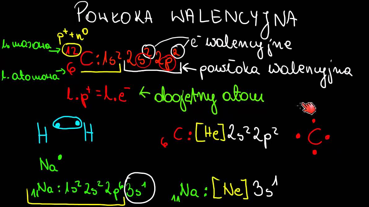 Elektrony walencyjne dla niecierpliwych