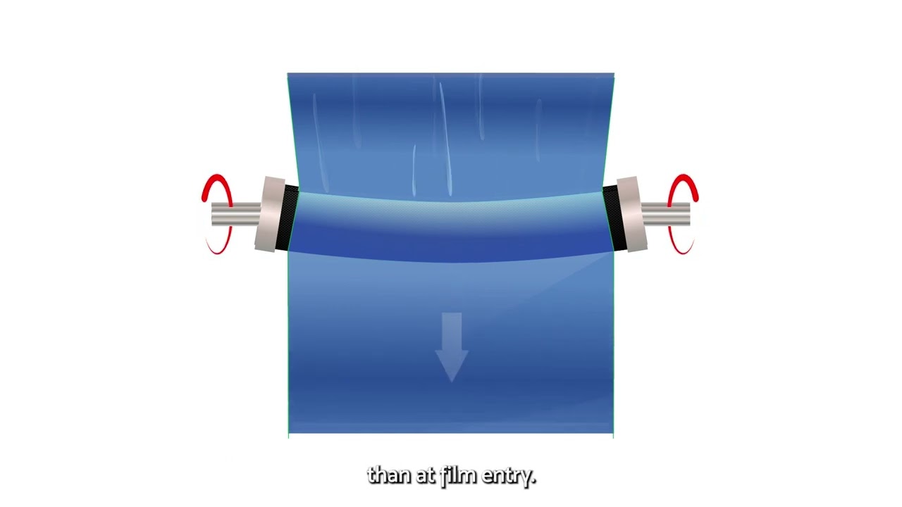 Novacel : How can you deal with the issue of surface wrinkles after lamination?