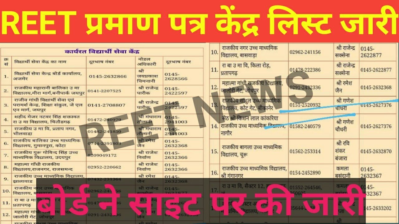 Reet certificate center list जारी ? // कैसे से प्राप्त करे प्रमाण पत्र