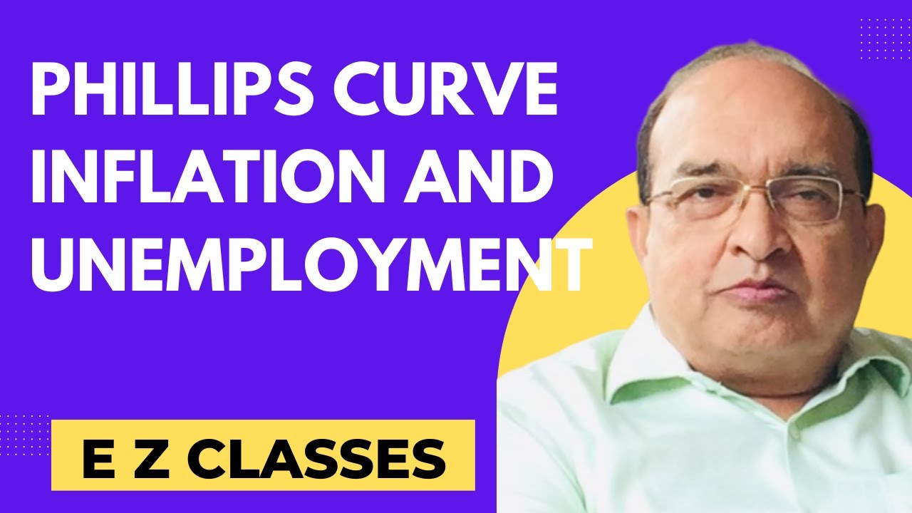 Phillips Curve Inflation and Unemployment in Hindi