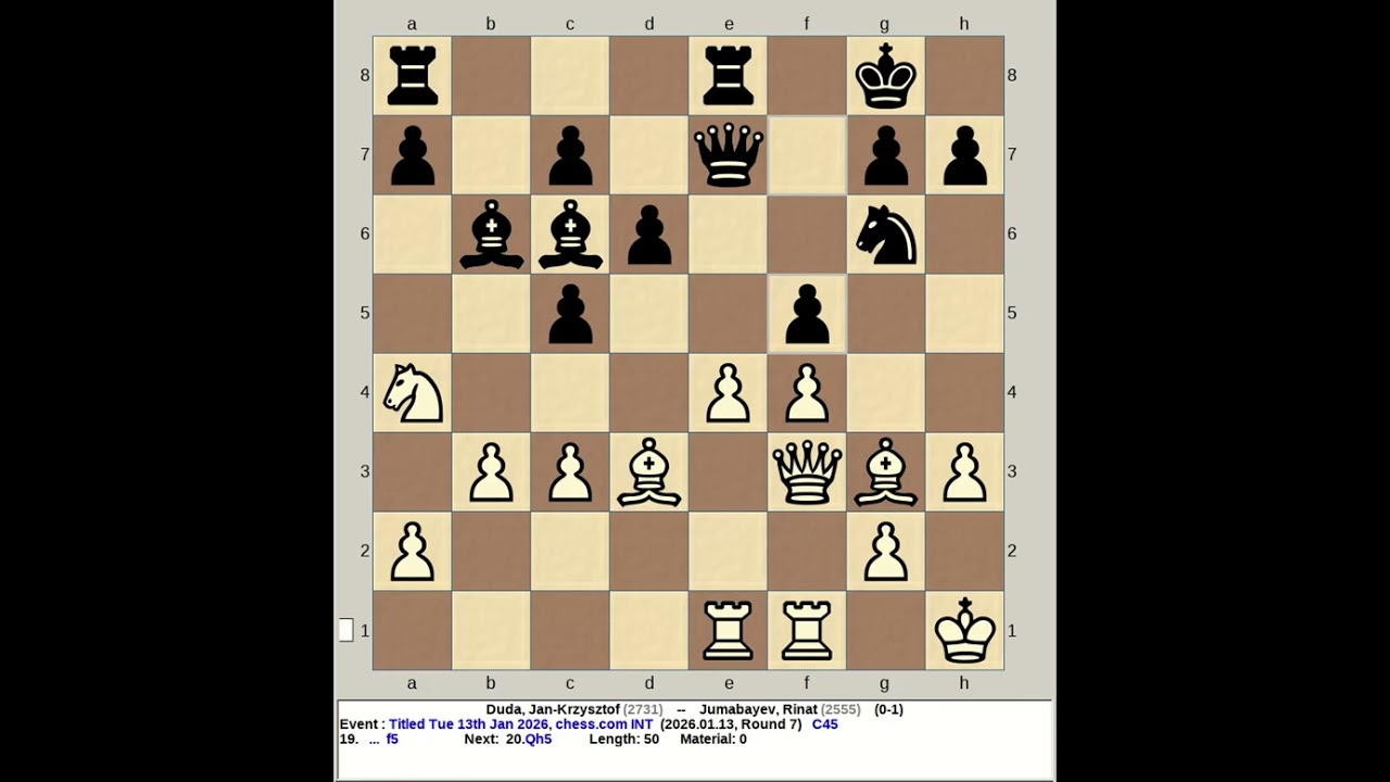 Duda, Jan Krzysztof vs Jumabayev, Rinat | Titled Tuesday 13th January 2026, chess com INT