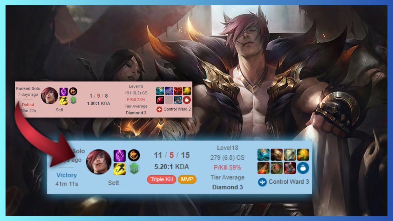 I played only Sett for 7 days. Here's what I learned.