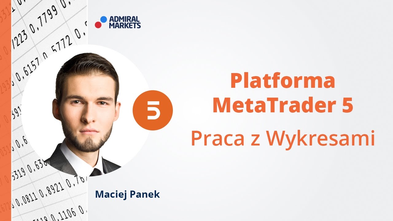 Platforma MetaTrader 5 - Praca z Wykresami