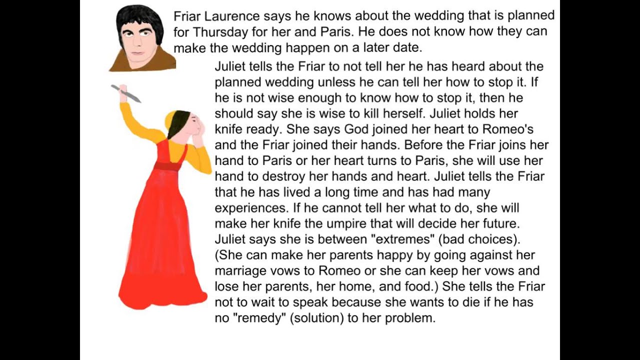 Romeo and Juliet - Act 4, Scene 1 Summary