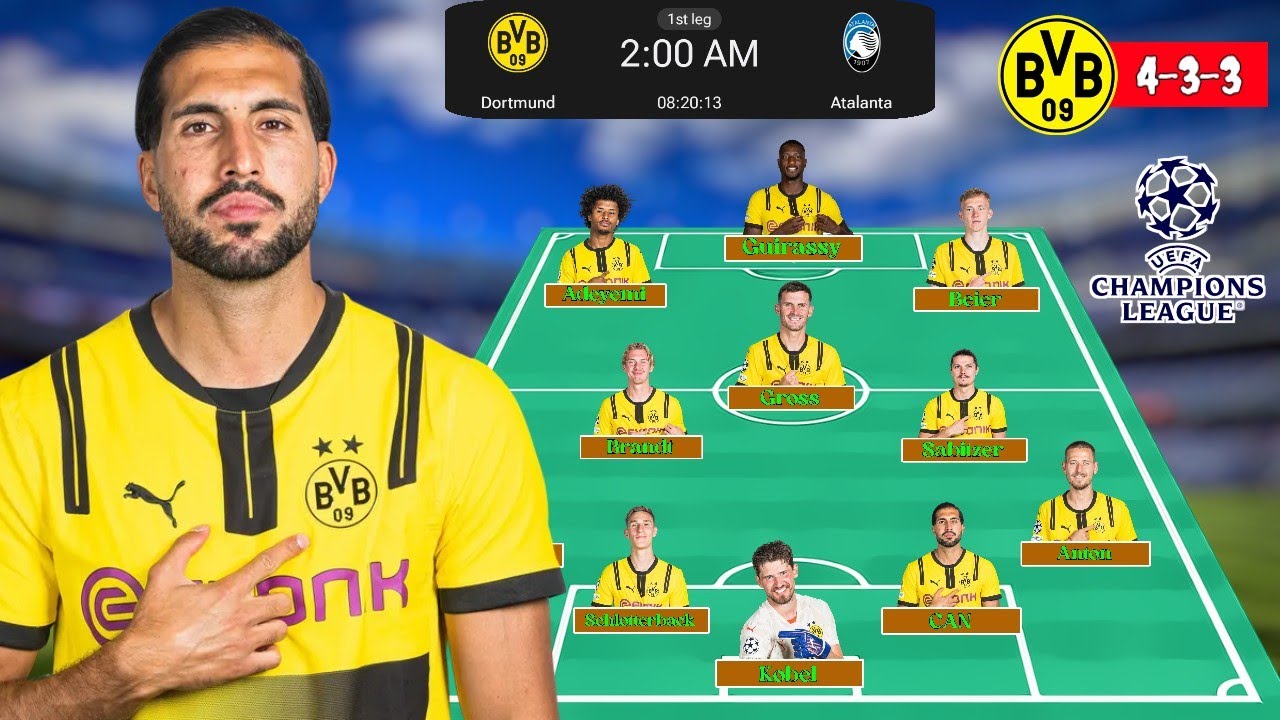Dortmund Vs Atalanta ~ Dortmund Predicted Lineup ~ Champions League Match 2026
