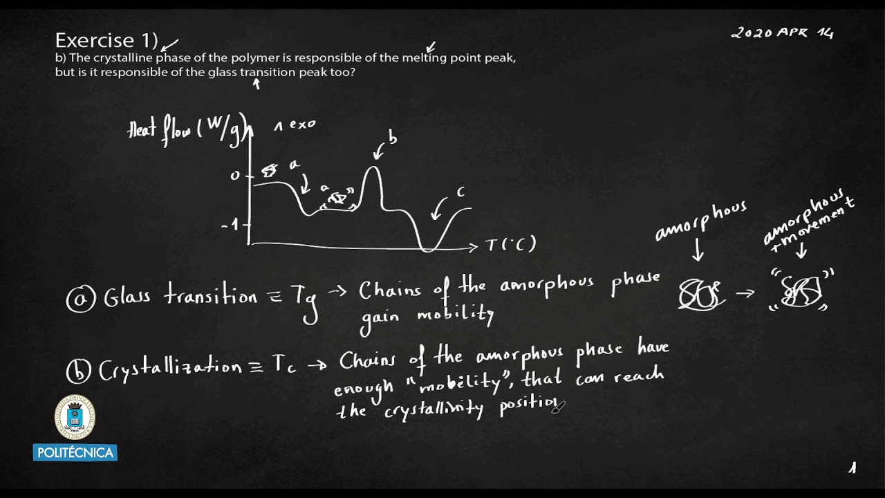 🔥DSC #4 - Is the crystallinity of polymers responsible of the glass transition (Tg)? I RecSusUPM🧩🌍