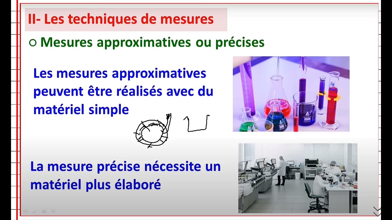 l'importance de la mesure en chimie