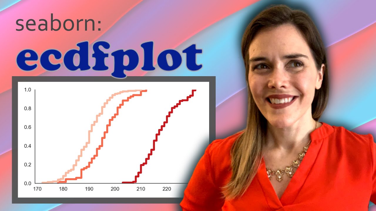 Seaborn ecdfplot | What is an ECDF plot? And how to code an ECDF plot in Python seaborn