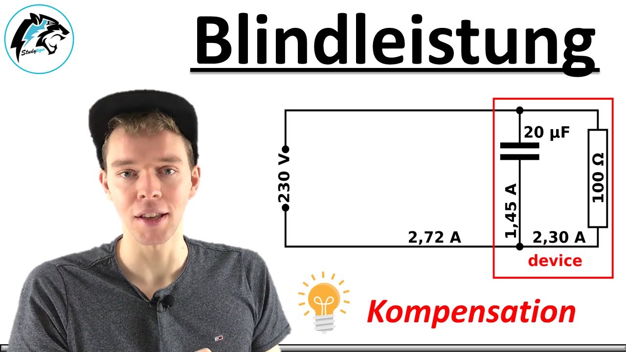 Blindleistungskompensation | (Elektrotechnik)