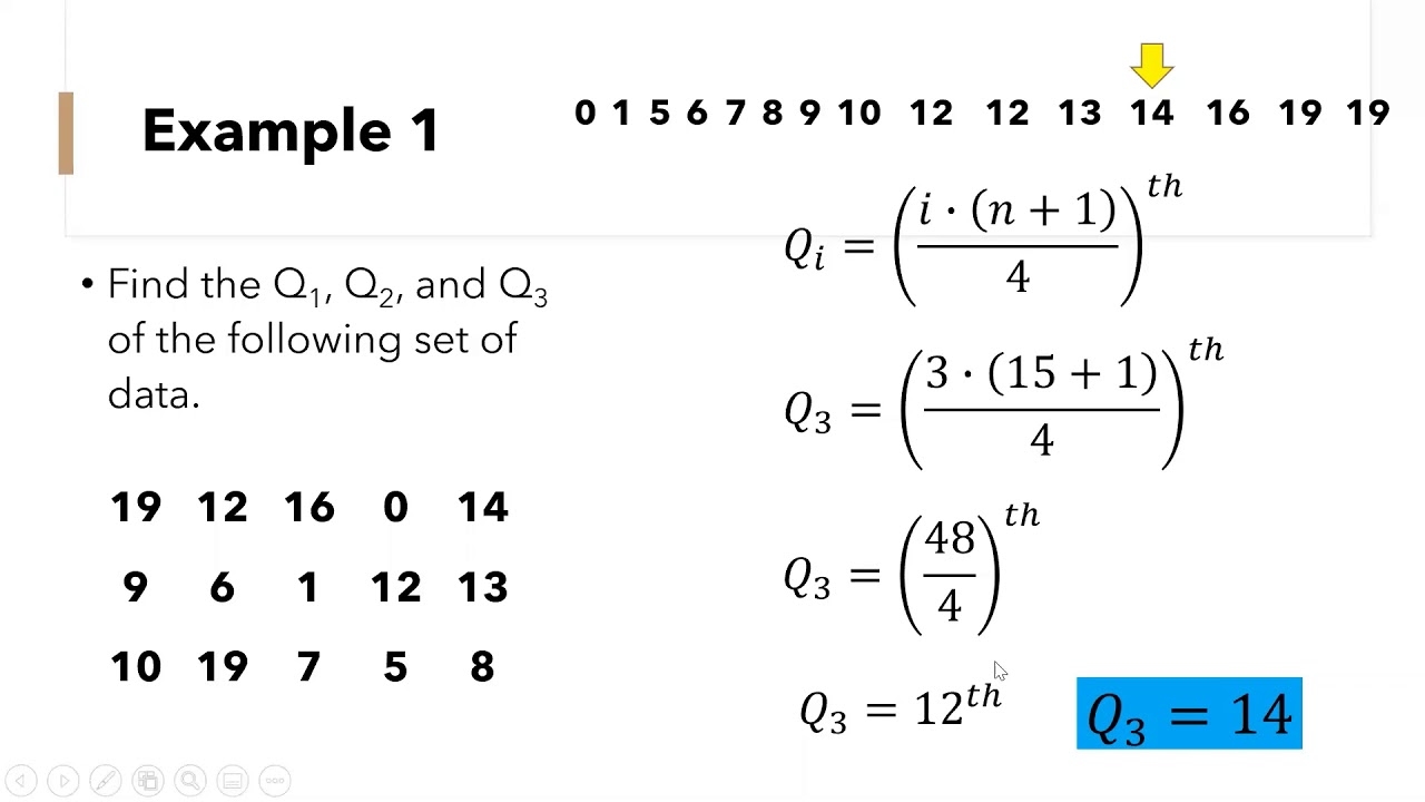 Quartile for ungrouped data